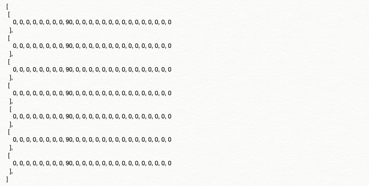 Energy schedule JSON format